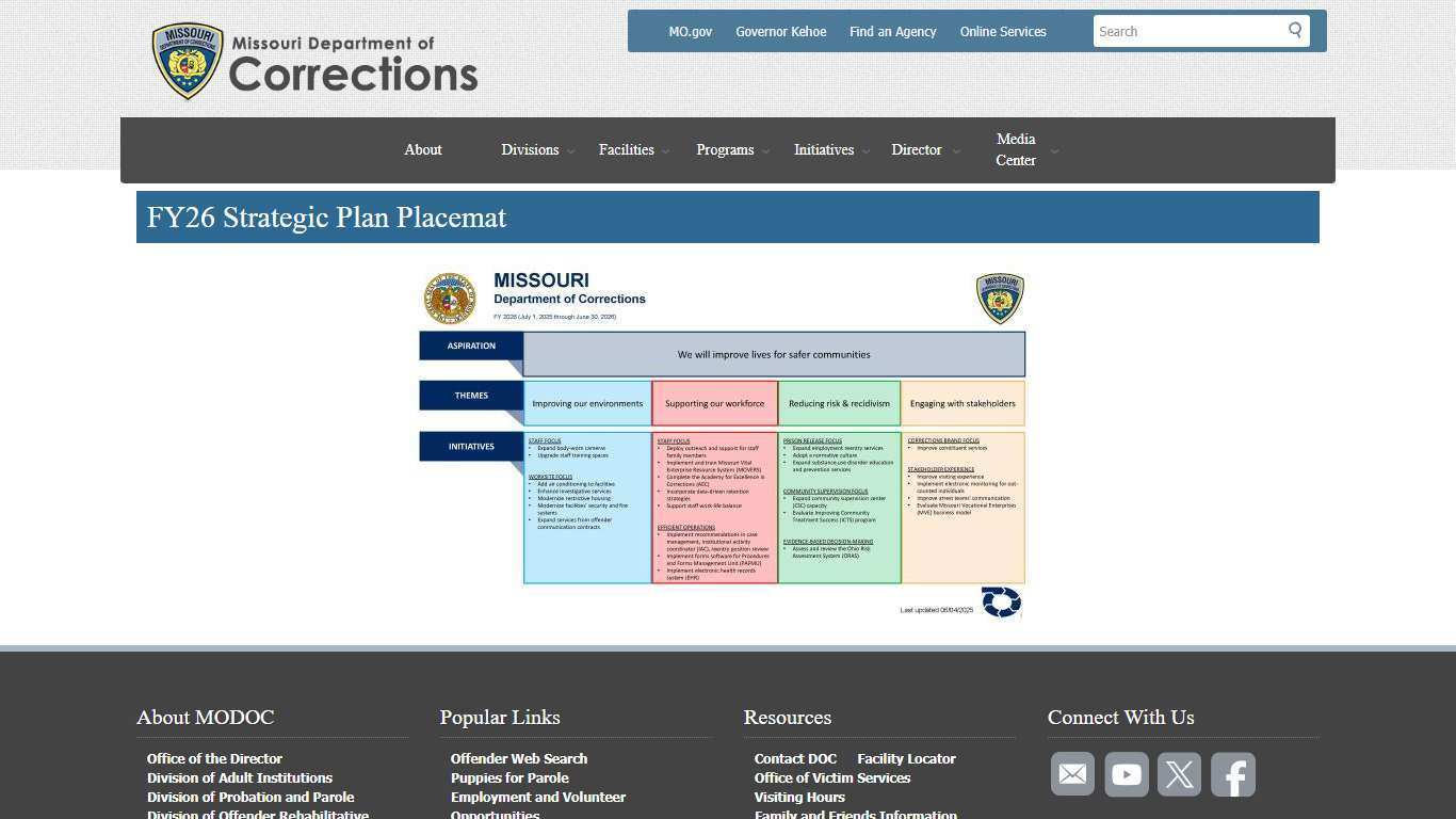 FY26 Strategic Plan Placemat | Missouri Department of Corrections
